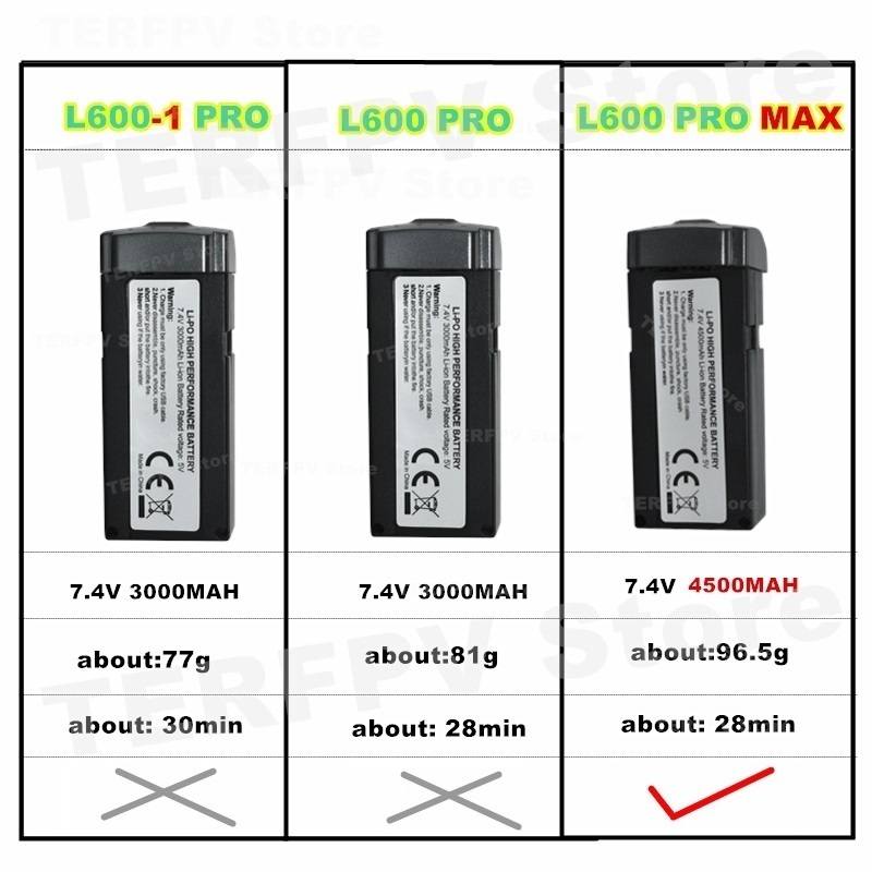 7,4 В 4500 мАч LI-PO аккумулят – обзор и цена Drone Battery Balance Charger